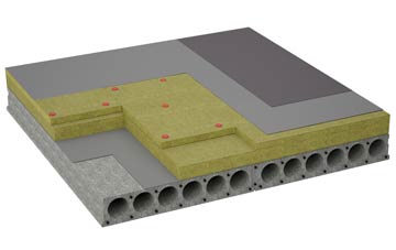 considerations of Calvadnack flat roofing insulation